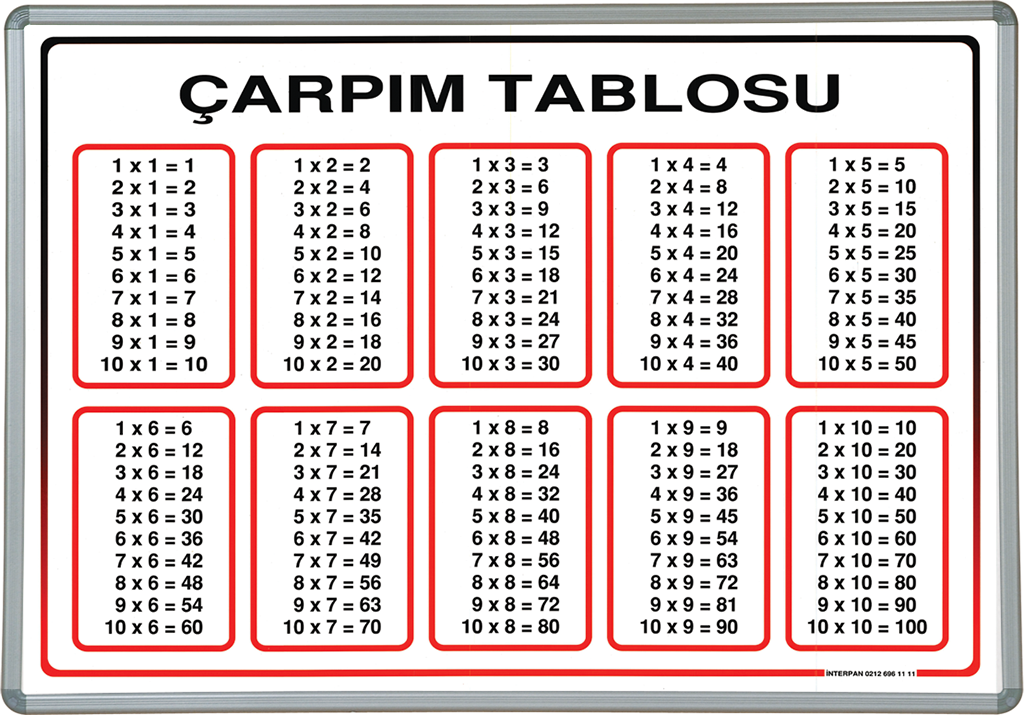 Elegant Çerçeve Duvara Monte Çarpım Tablosu Panosu