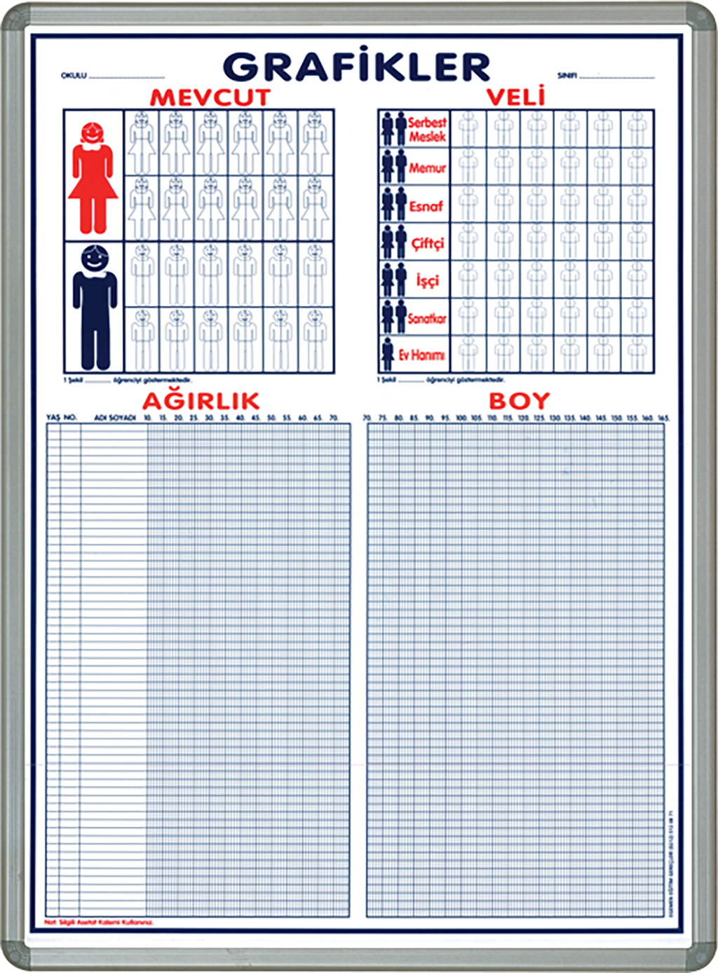 Elegant Çerçeve Duvara Monte Grafikler Panosu