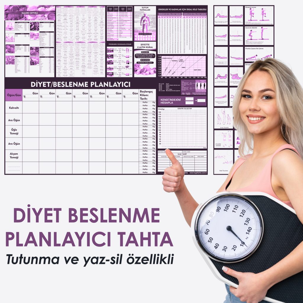 Diet Nutrition Planner